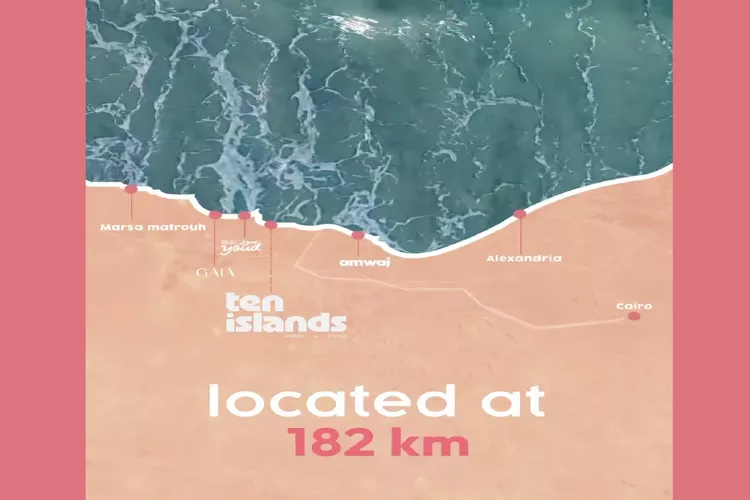 قرية تن إيلاند رأس الحكمة