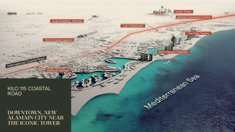 كمبوند إجازة العلمين الجديدة